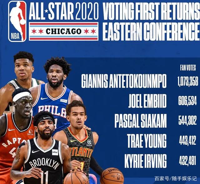 球队中的地 球队中的地